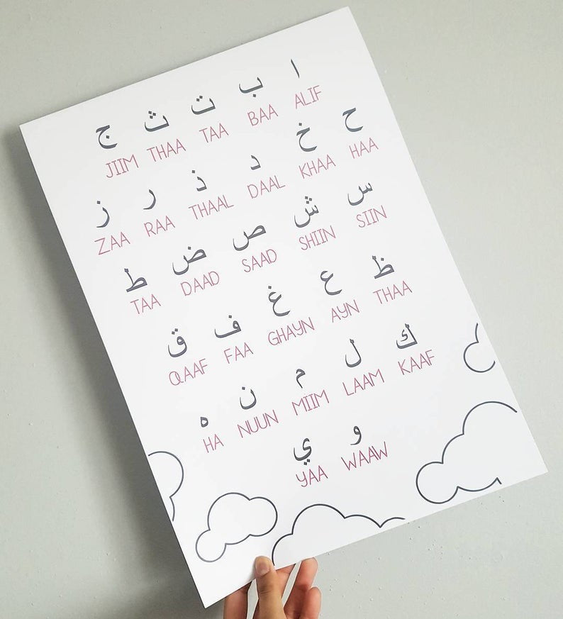 Kids Arabic Alphabet Print (Pink/Blue)
